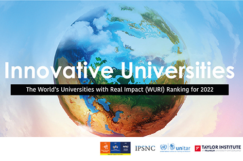 Abdullah Gül Üniversitesi, Dünya Yenilikçi Üniversiteler Sıralamasında 23. Sırada 